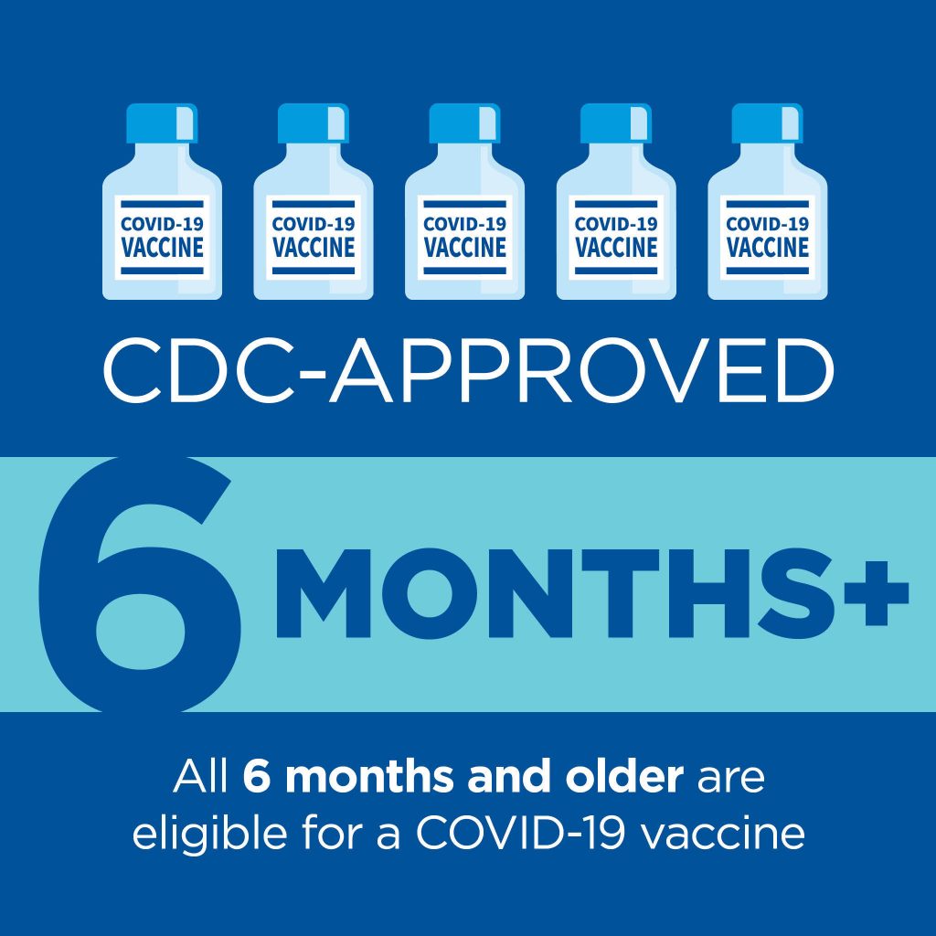 儿童6个月符合COVID-19疫苗接种条件
